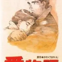 Постер аниме Девять историй о любви